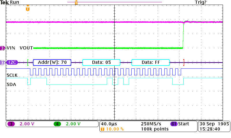 TPS22994 Newport SC_004_006 I2C Write, GPIO to I2C.png